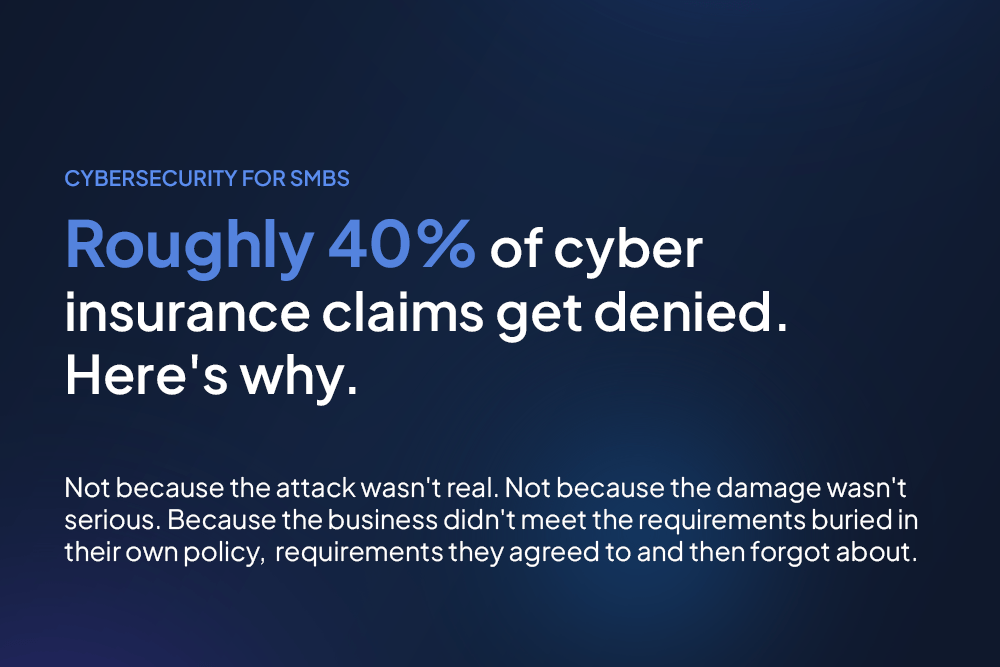 Roughly 40% of cyber insurance claims get denied.